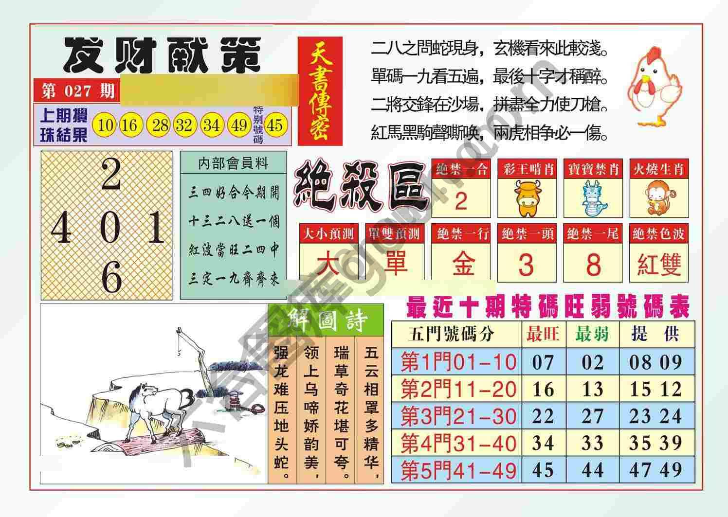 发财献策