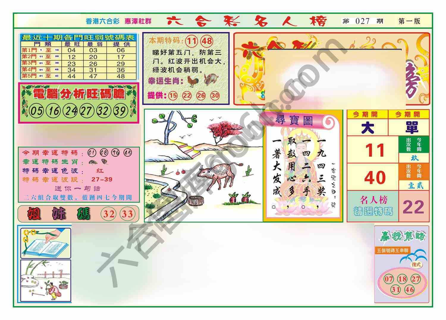名人榜