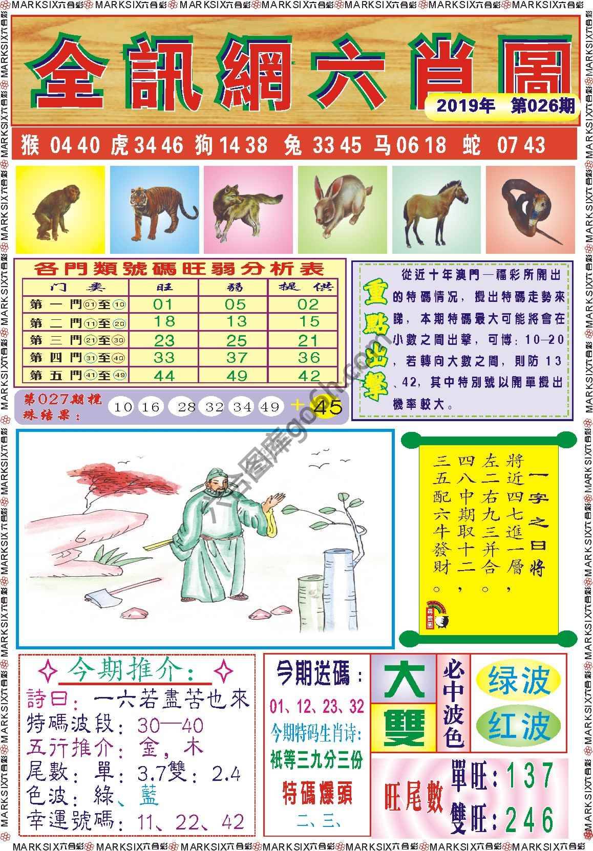 全讯网六肖图