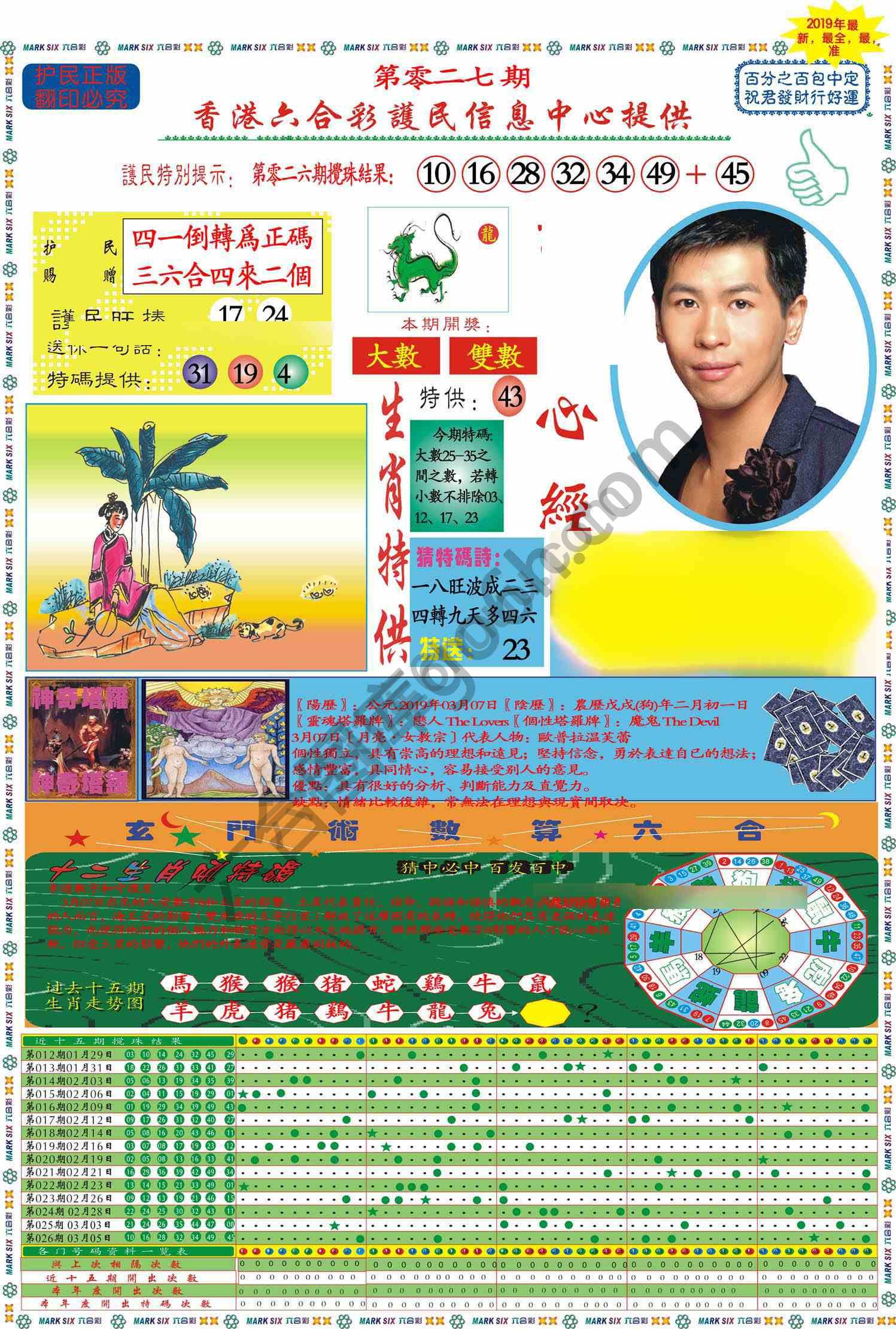 马经心经
