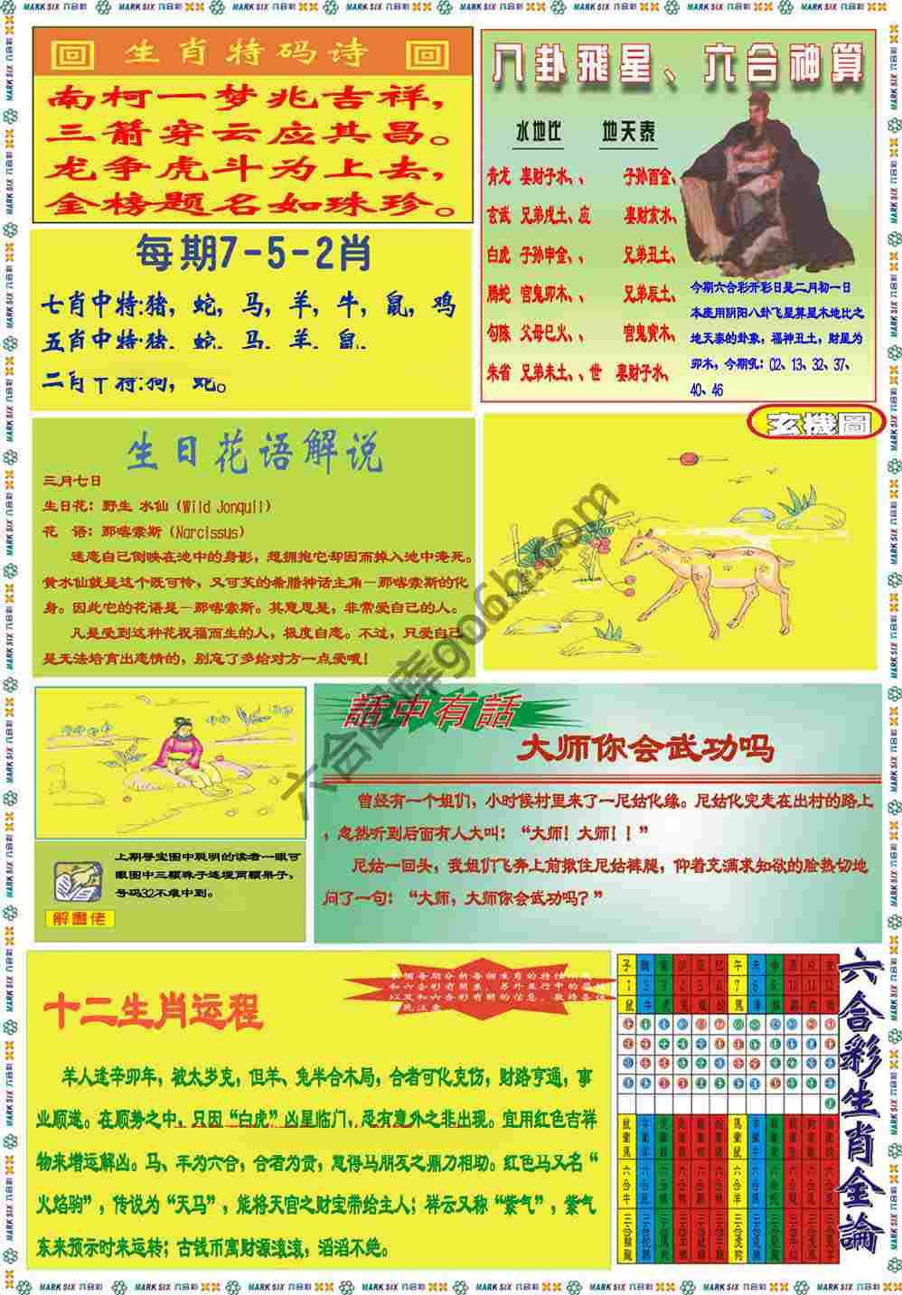 马经