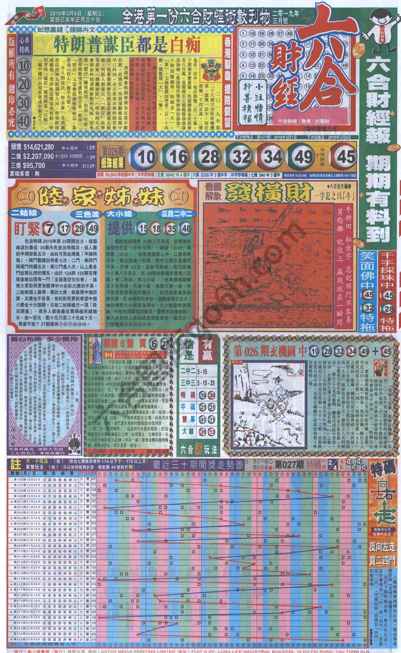 新六合财经