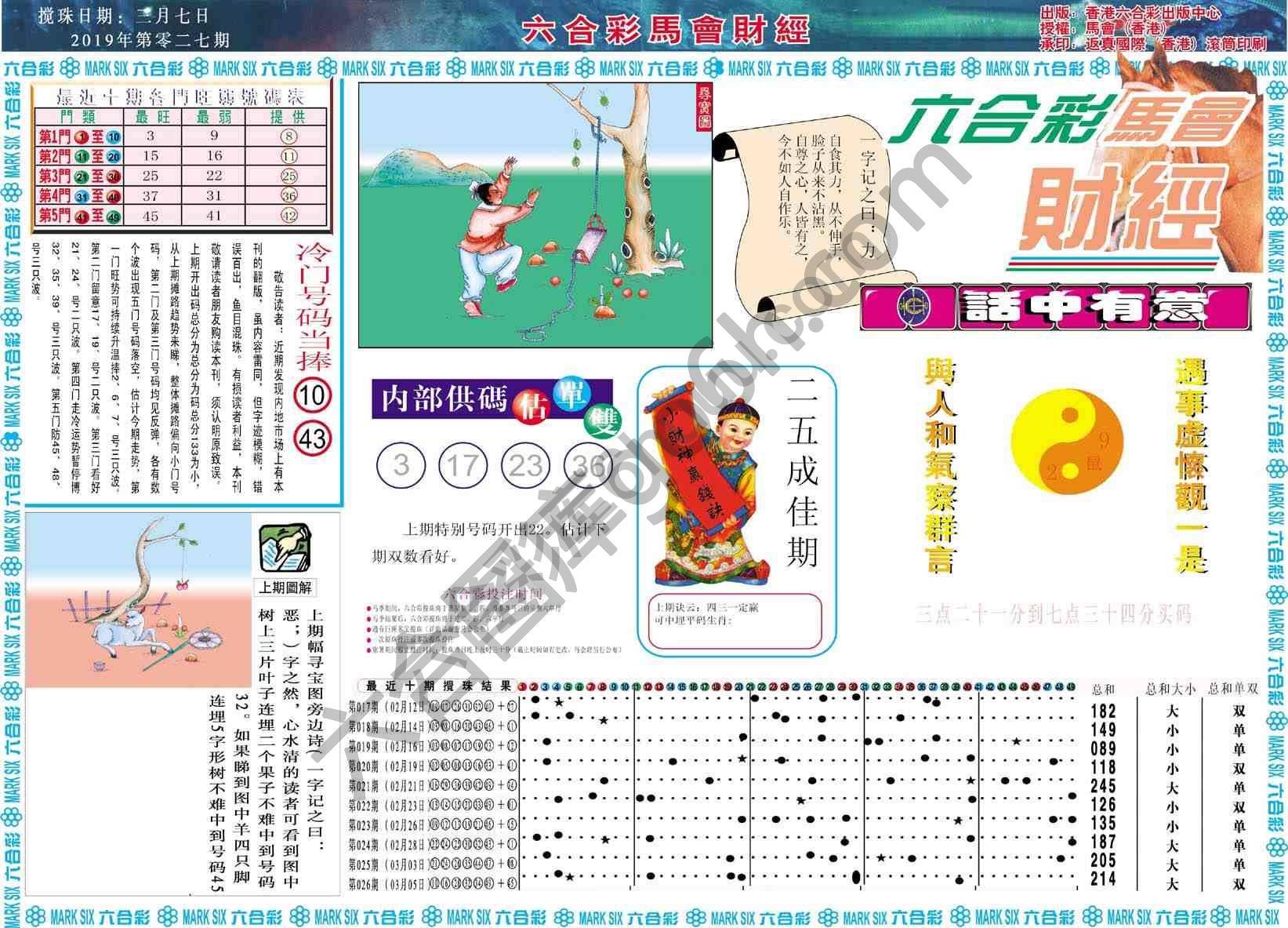 六合彩马会财经