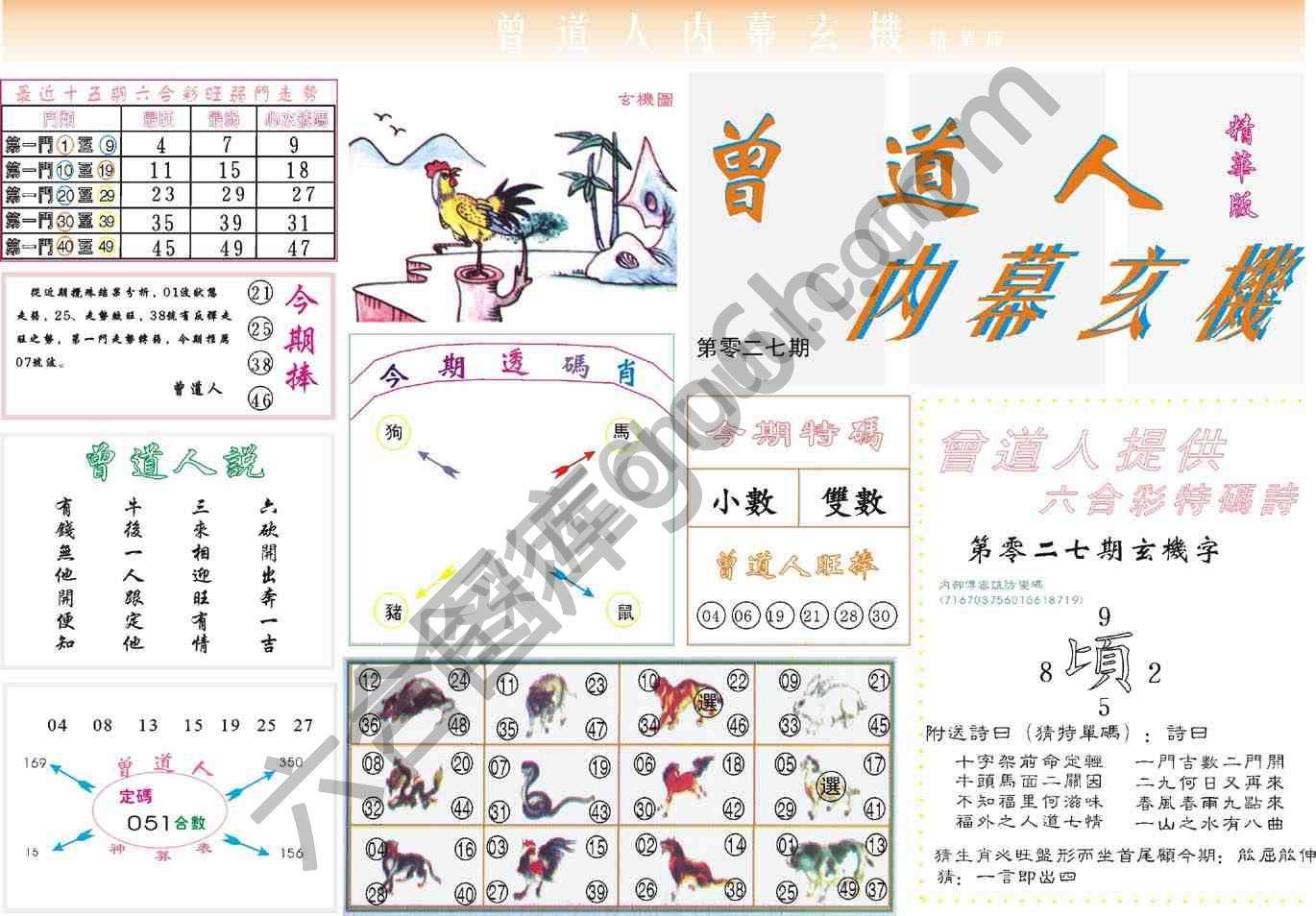 曾道人内幕玄机(精华版)