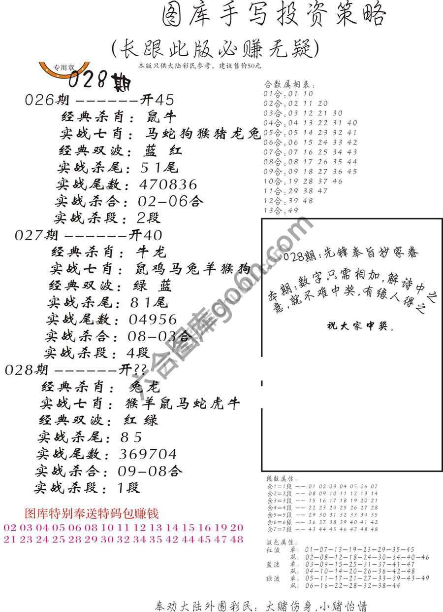 手写投资策略