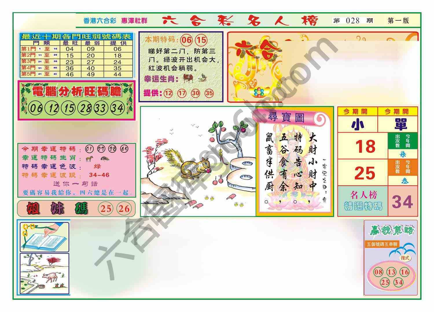 名人榜