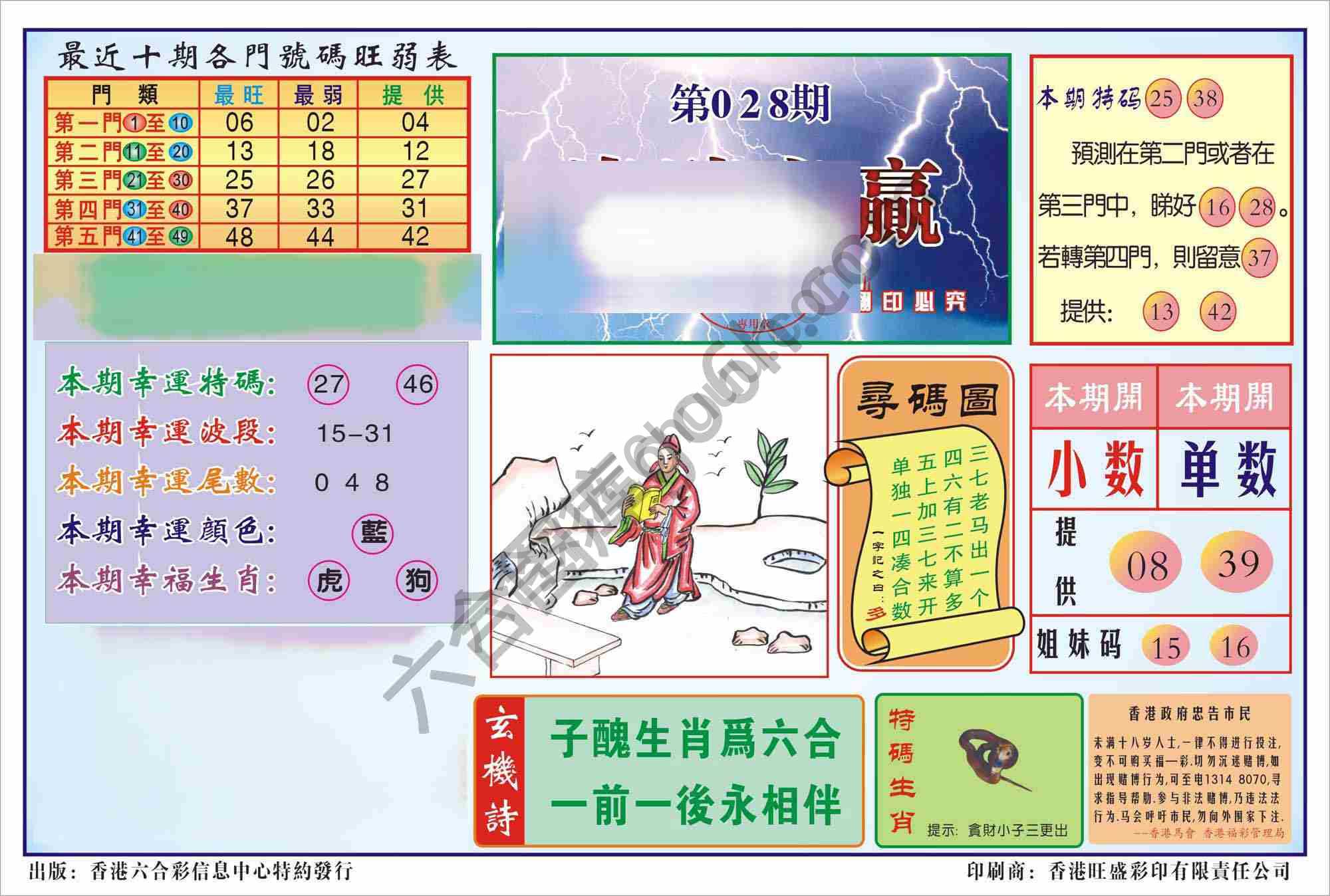 香港逢赌必羸