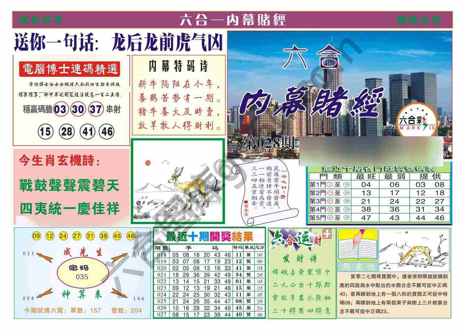 内幕赌经