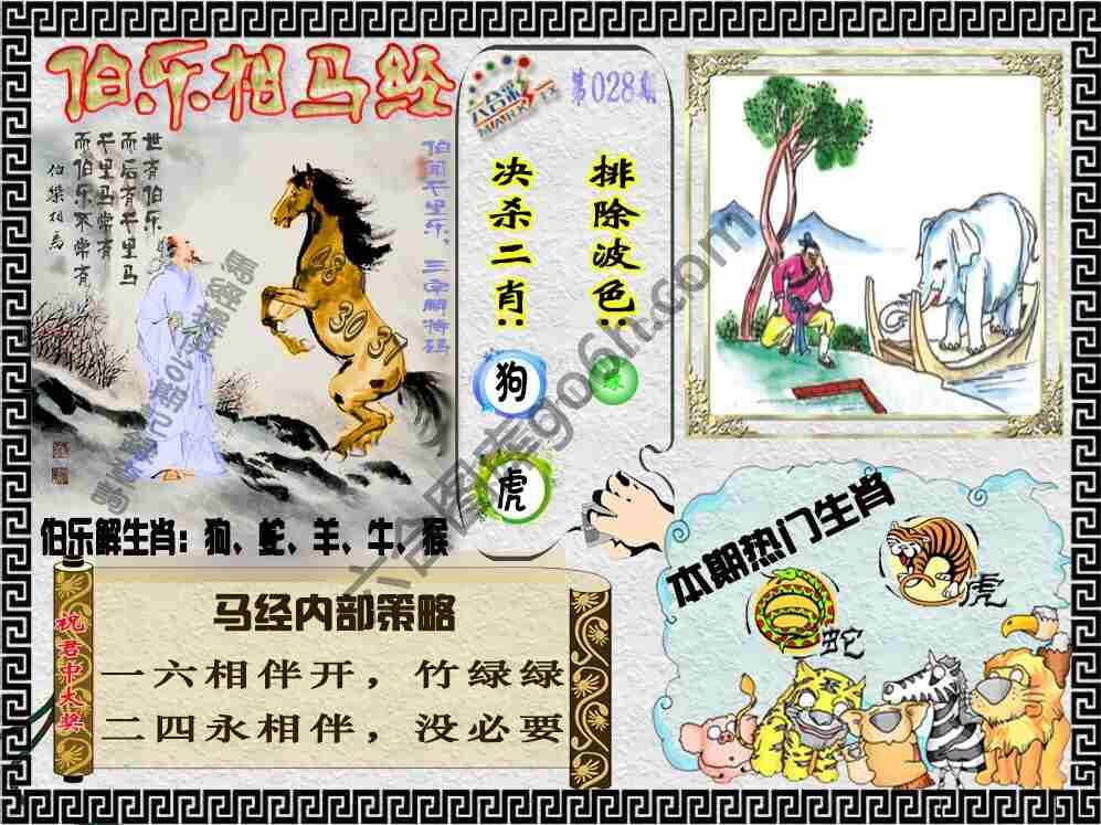 伯乐相马经