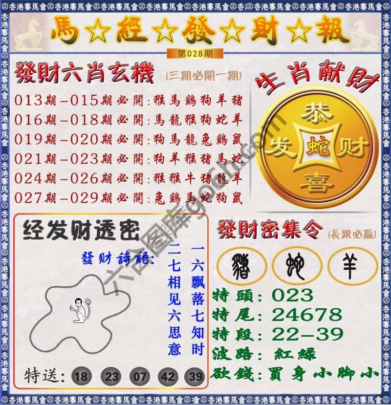 马经发财报