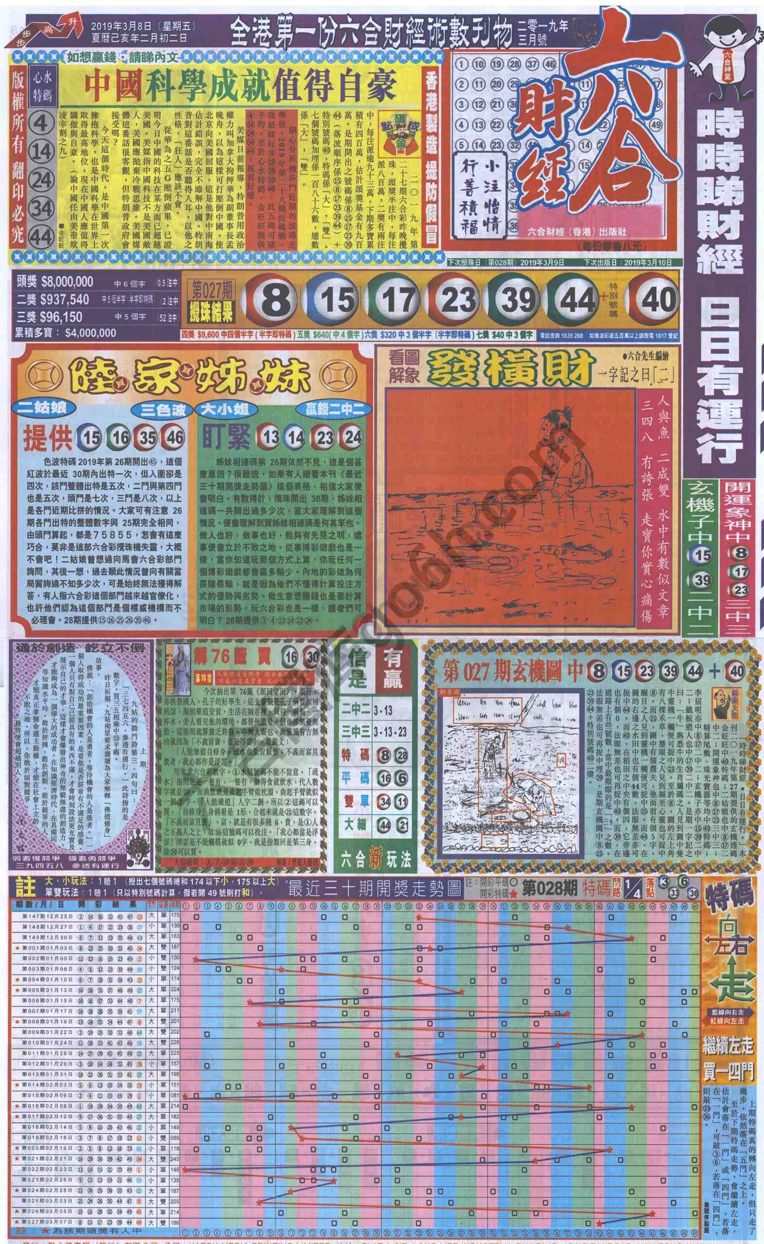 新六合财经