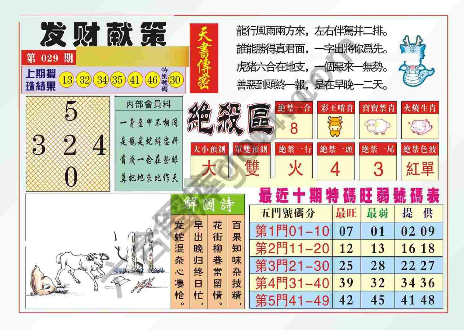 发财献策