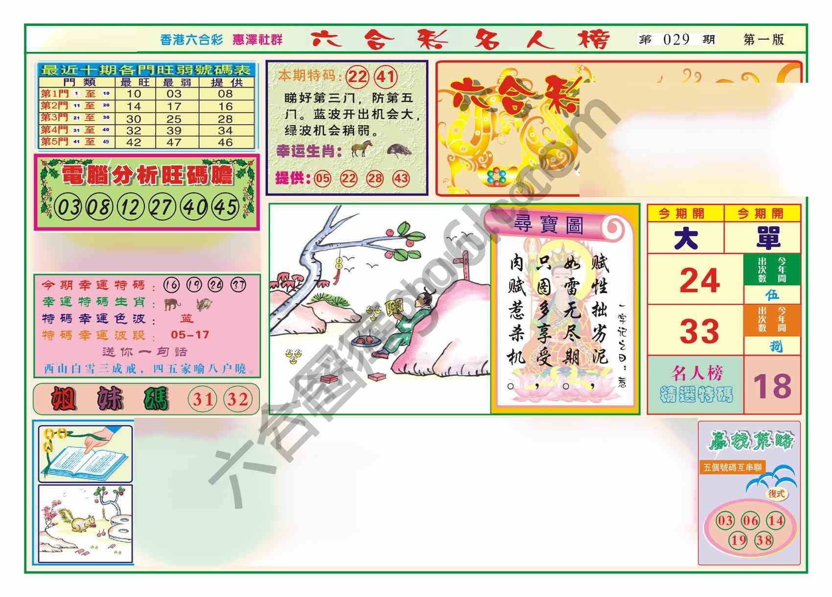 名人榜