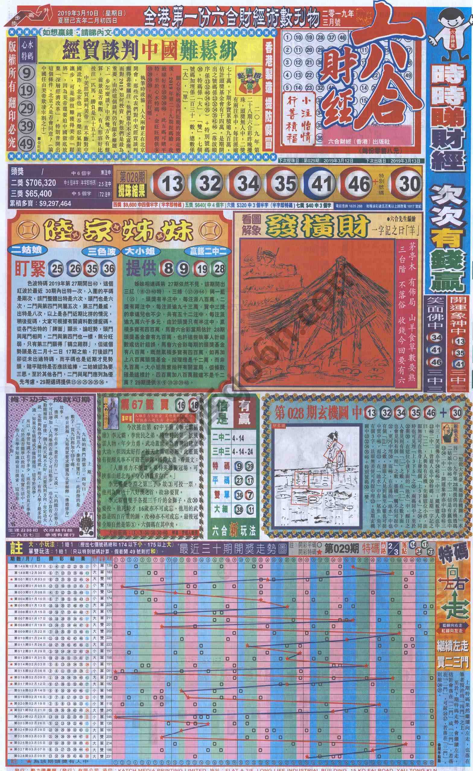 新六合财经
