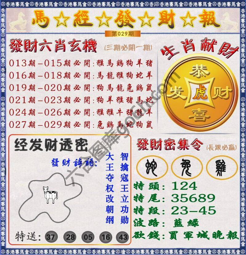 马经发财报