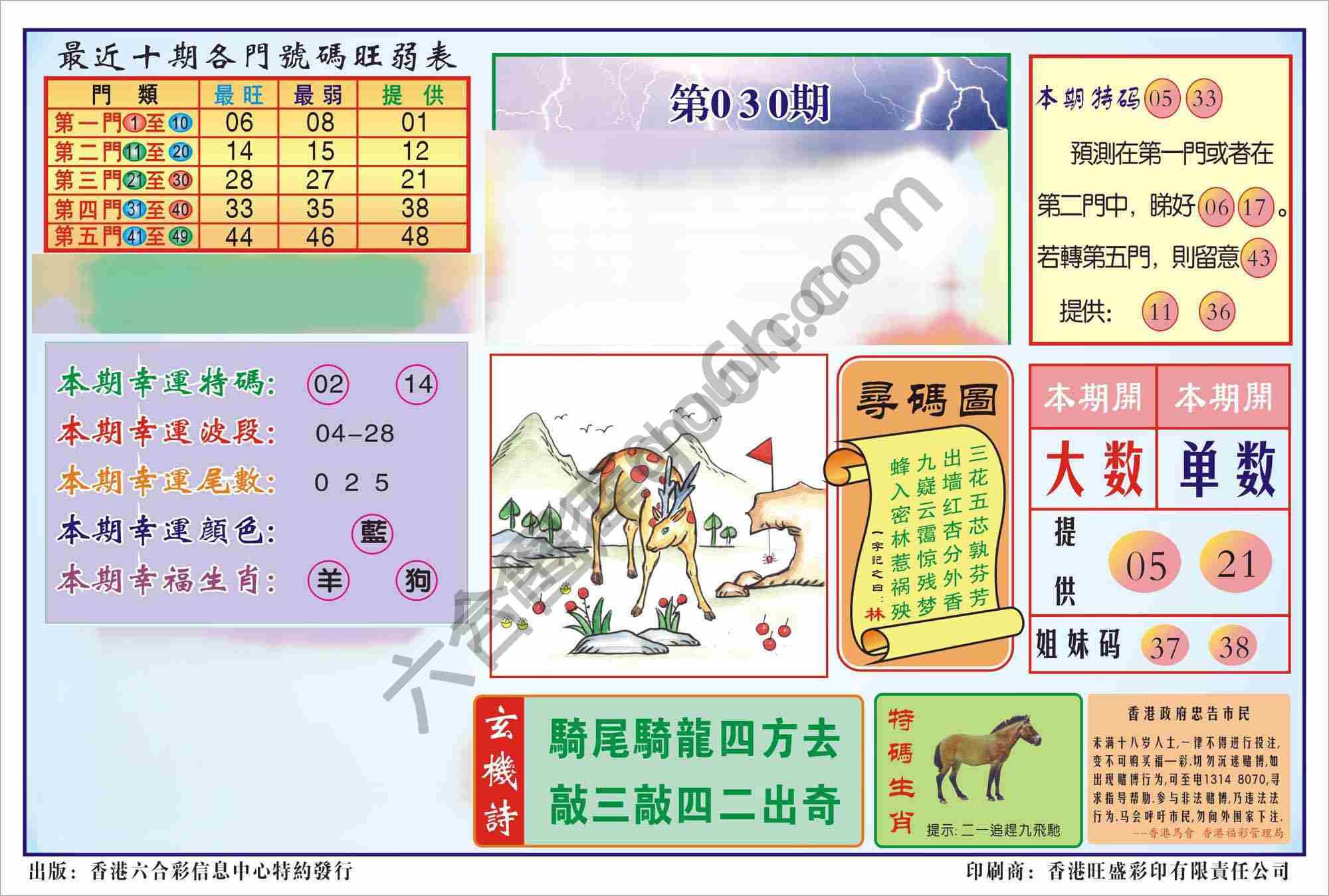 香港逢赌必羸