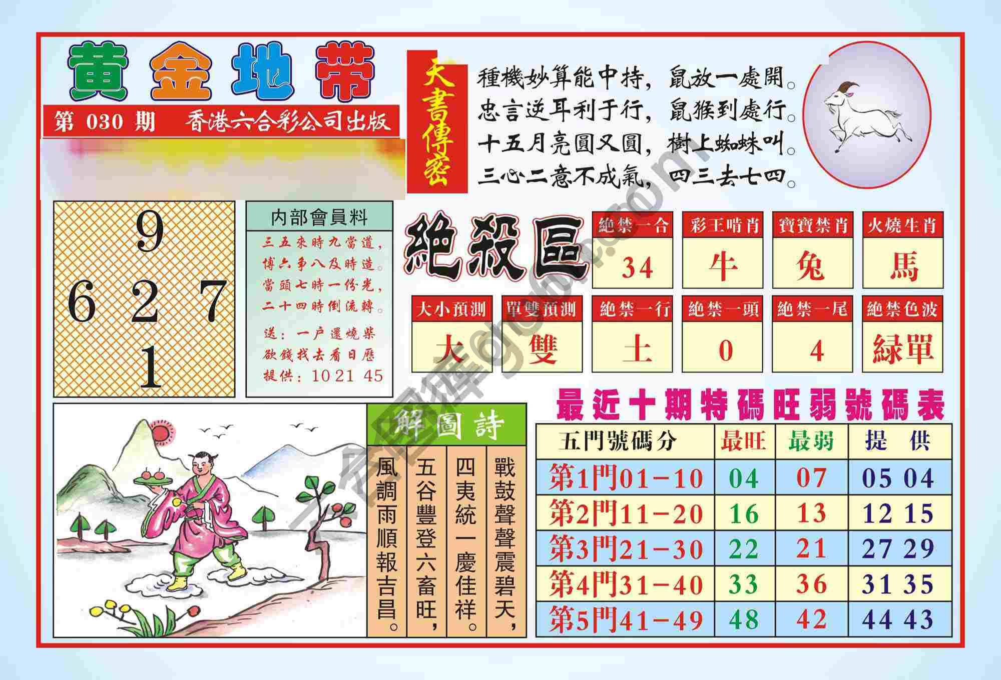 香港黄金地带