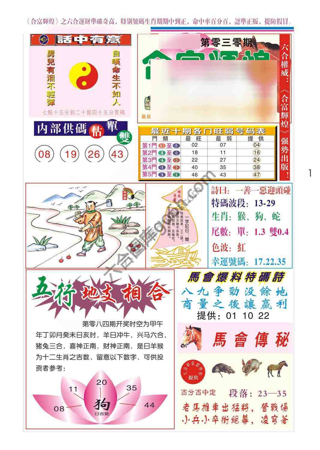 合富辉煌