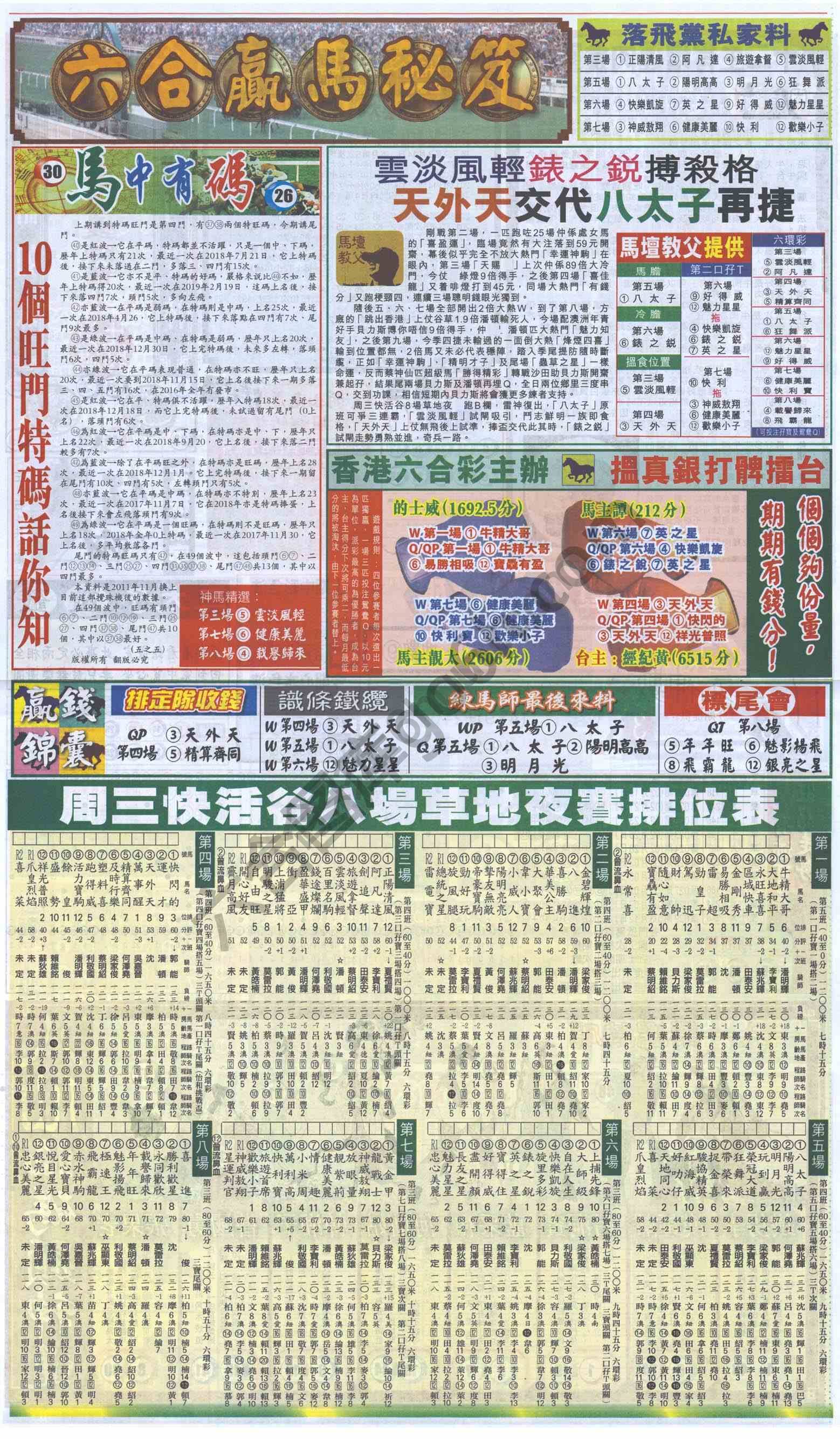 跑狗图
