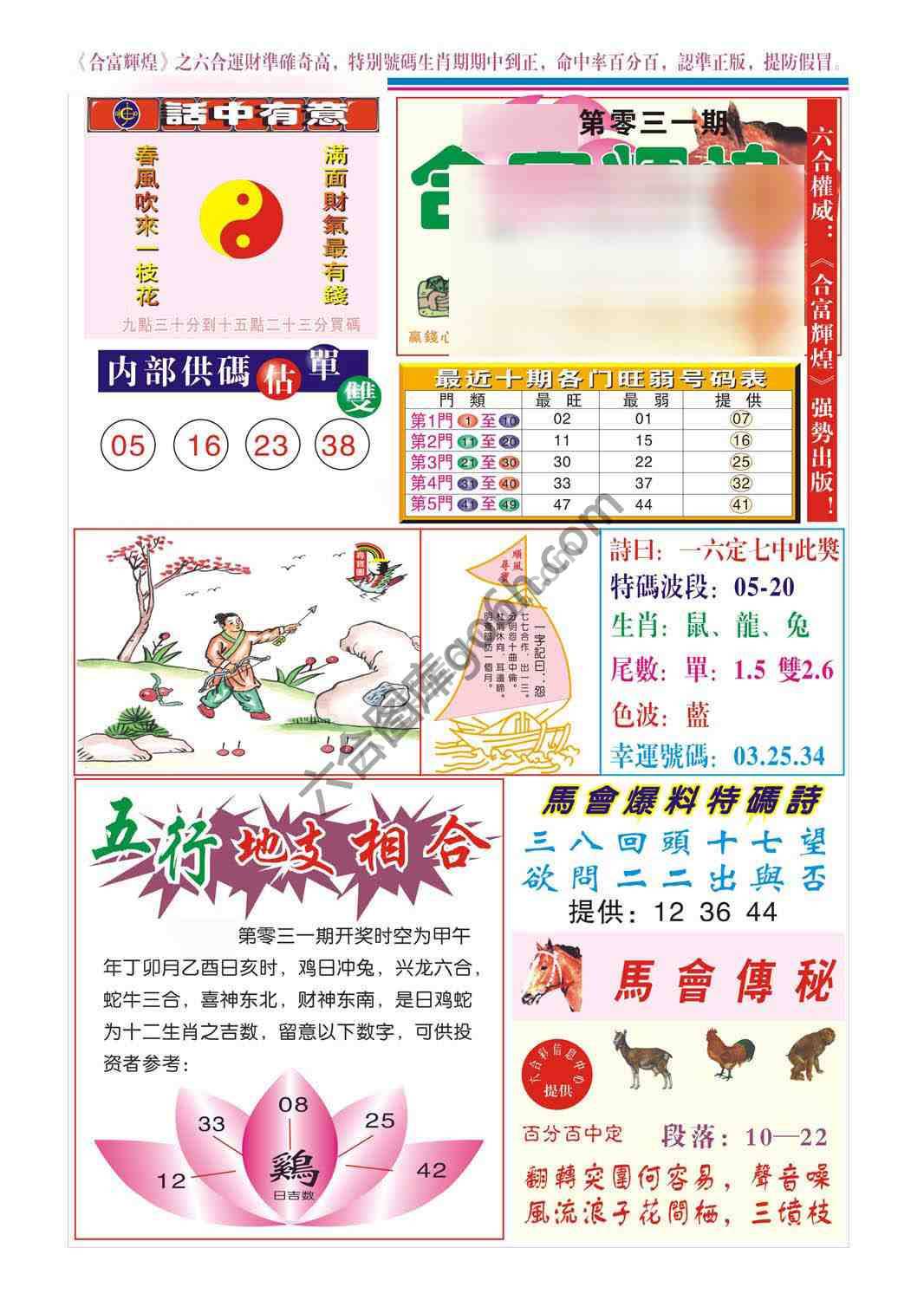 合富辉煌