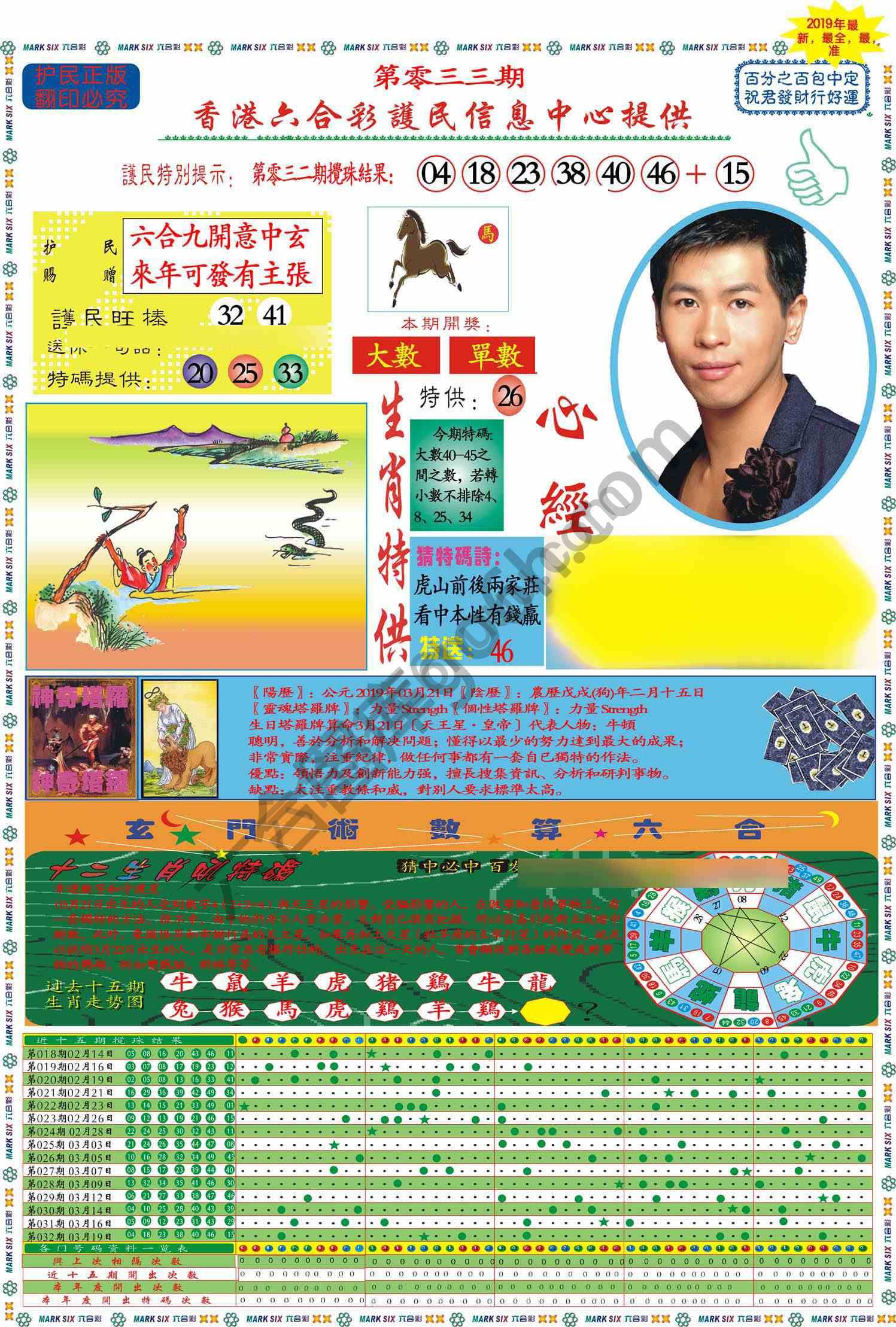 马经心经