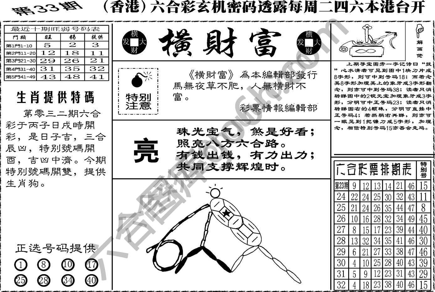 横财富