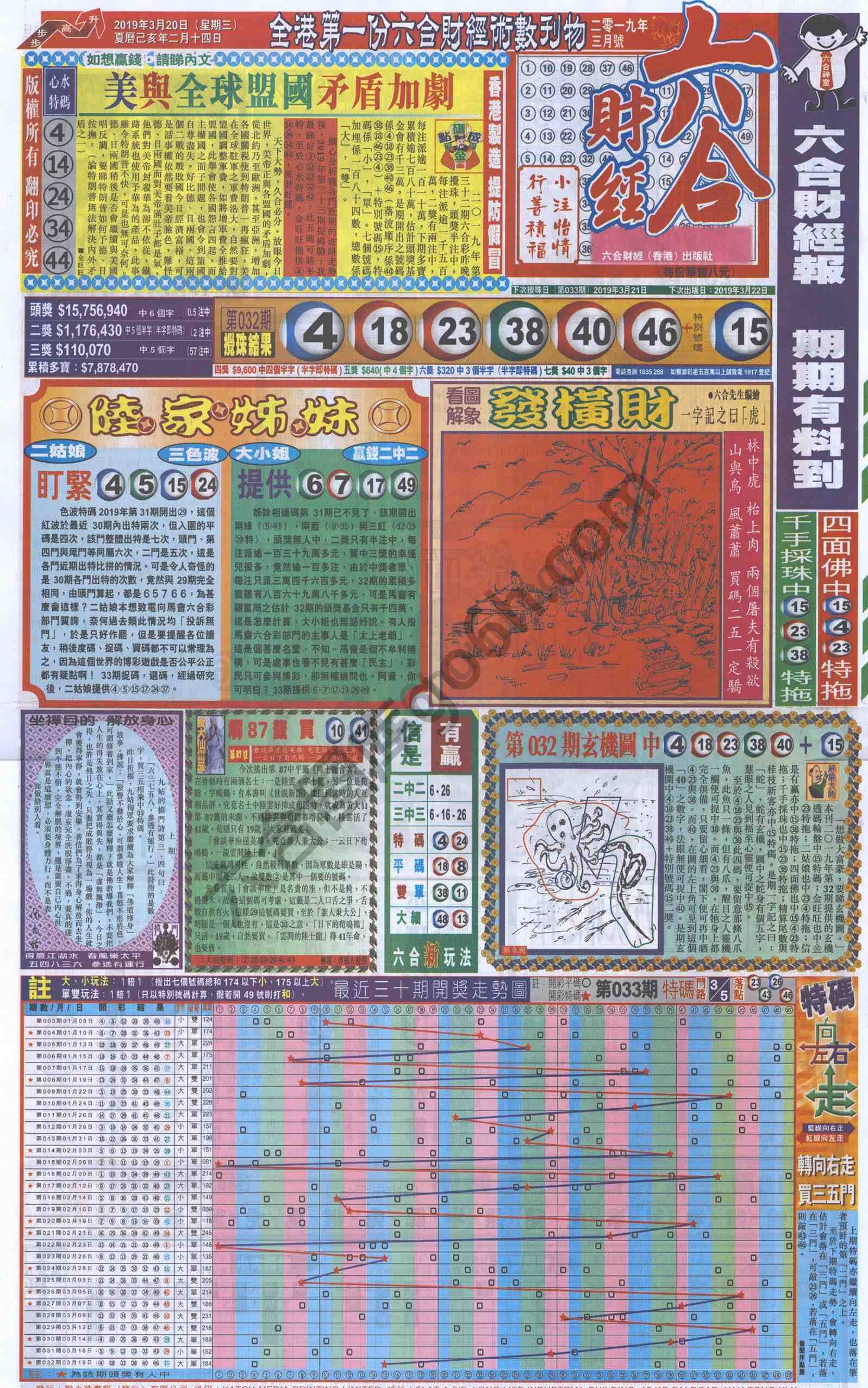 新六合财经