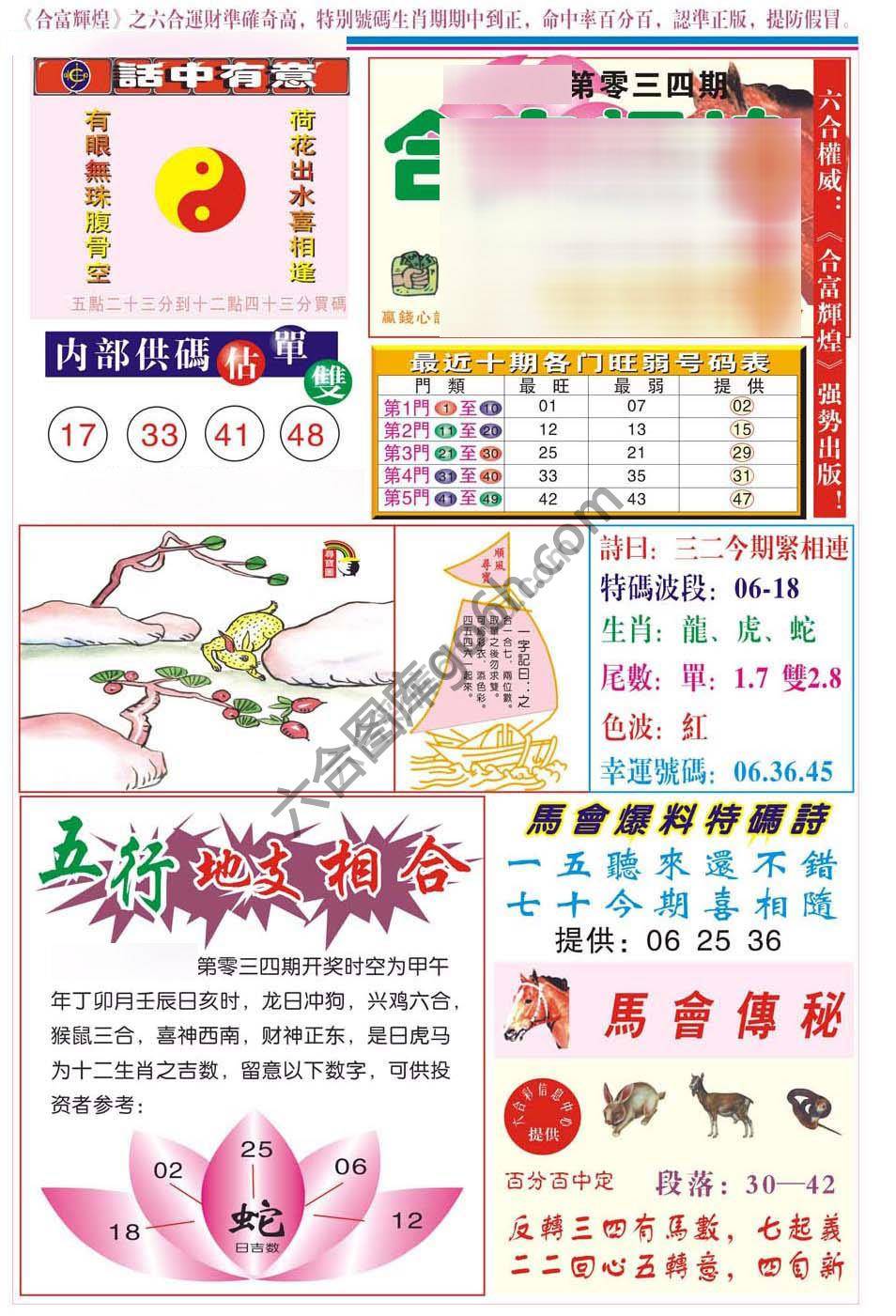合富辉煌