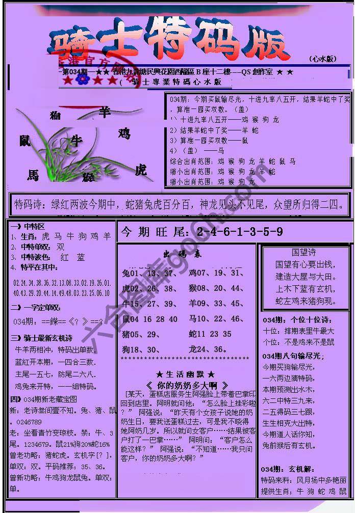 另类骑士特码版