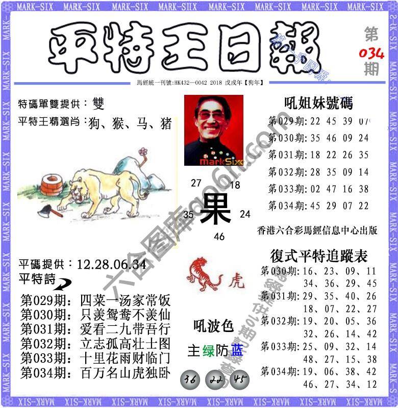 平特王日报