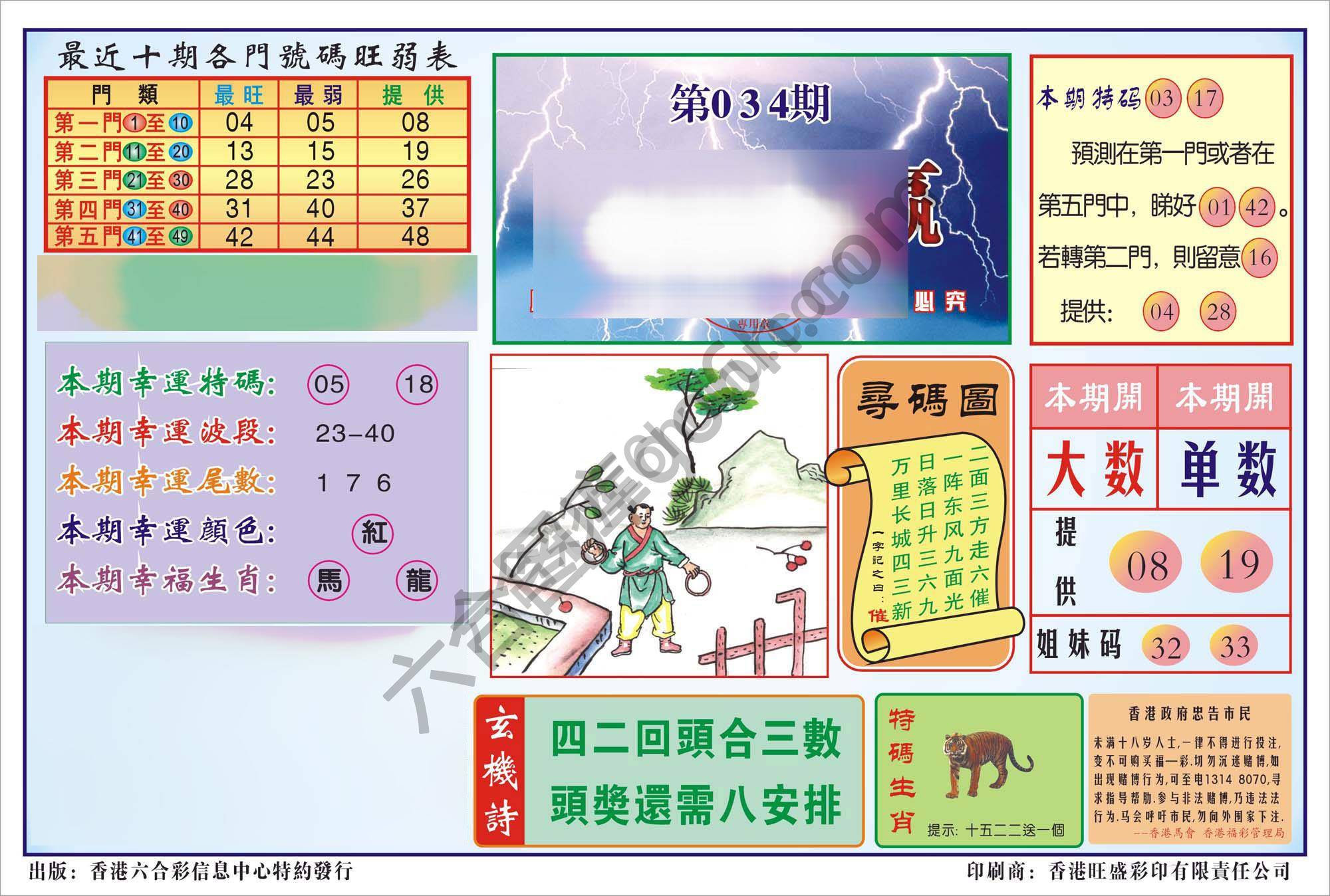 香港逢赌必羸