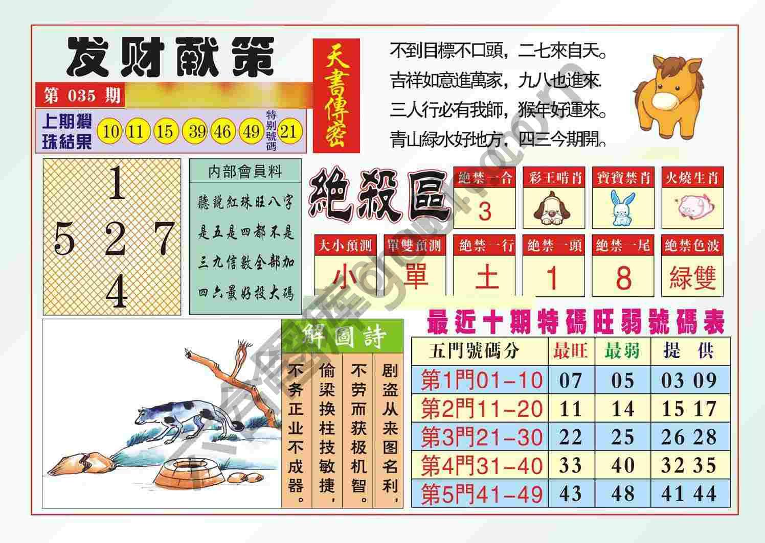发财献策