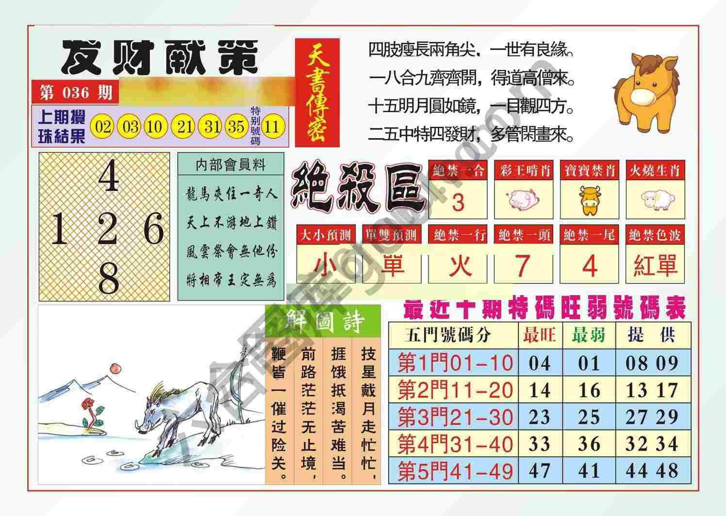 发财献策
