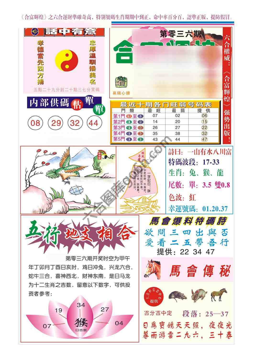 合富辉煌