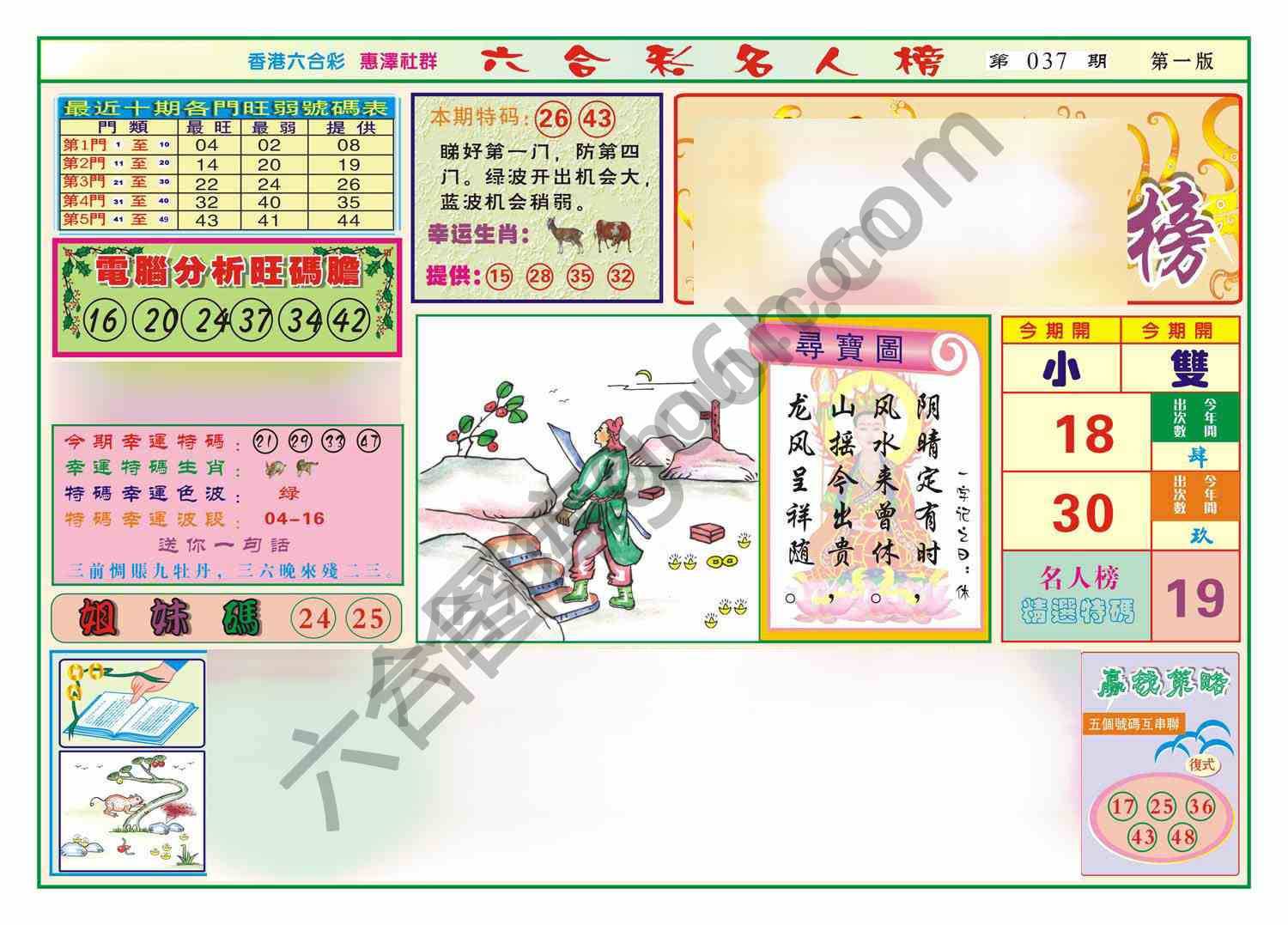 名人榜