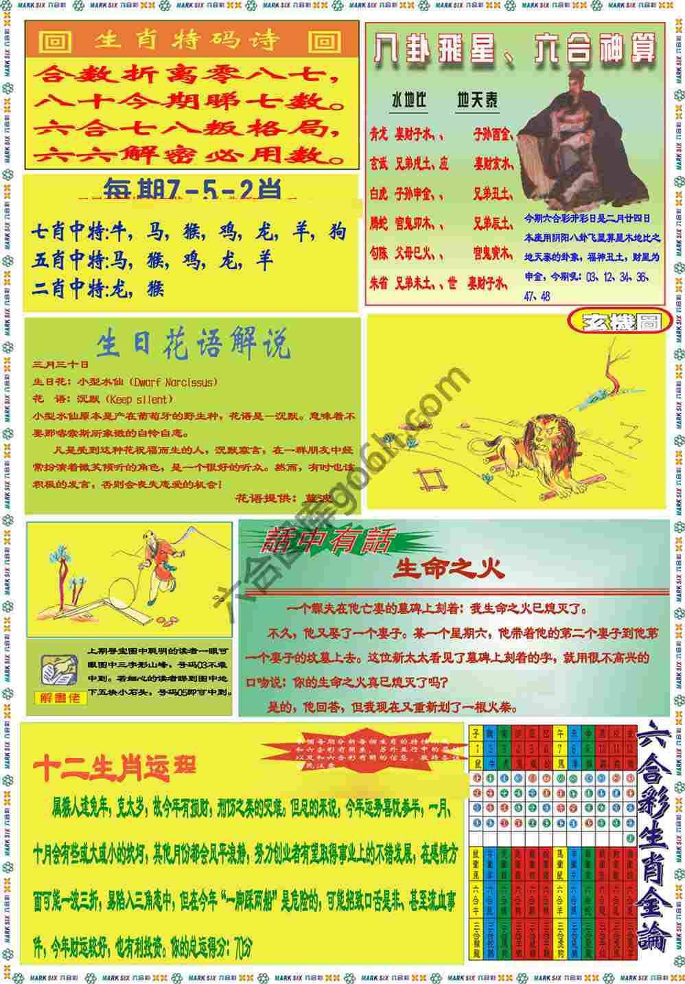 马经