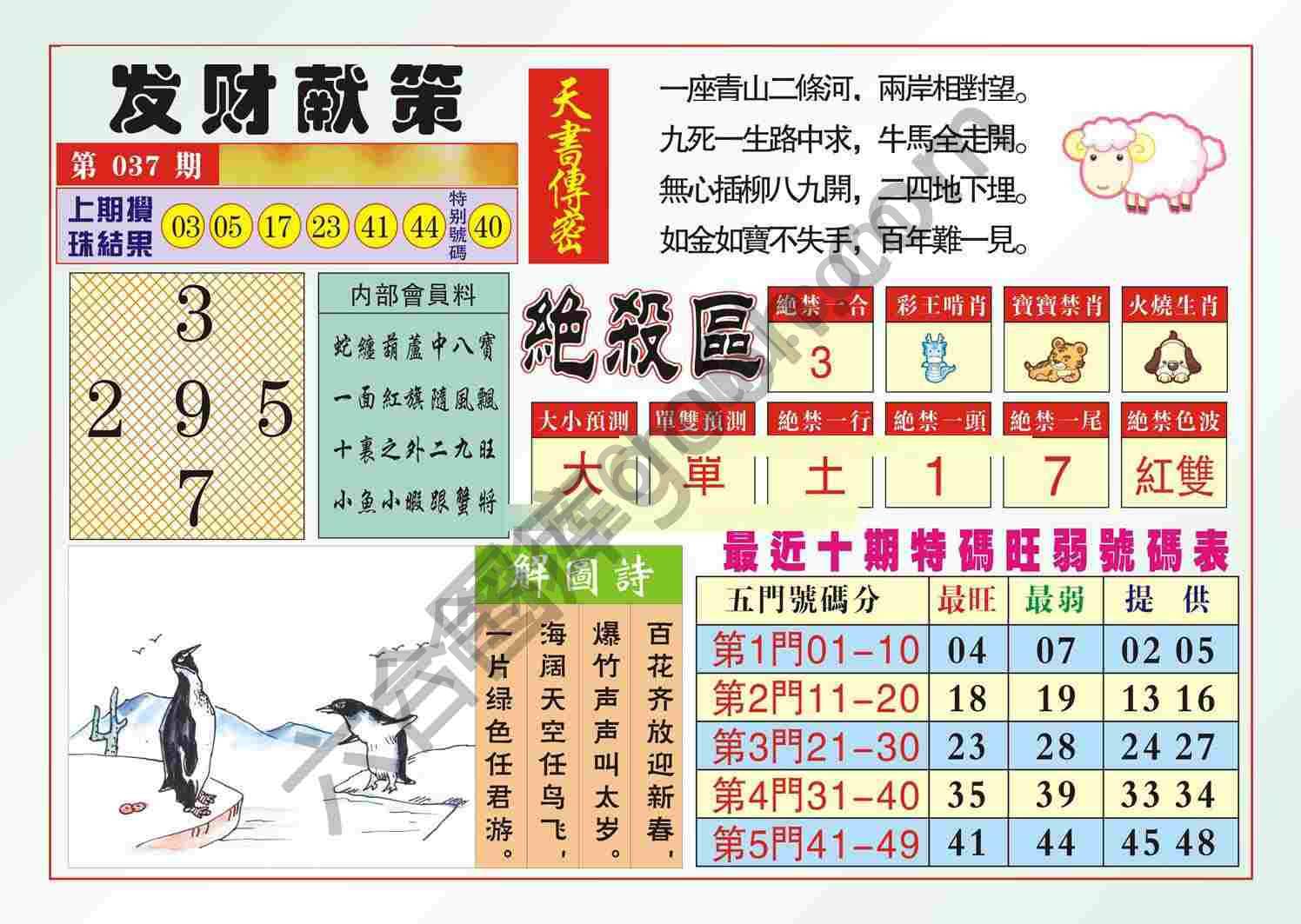 发财献策