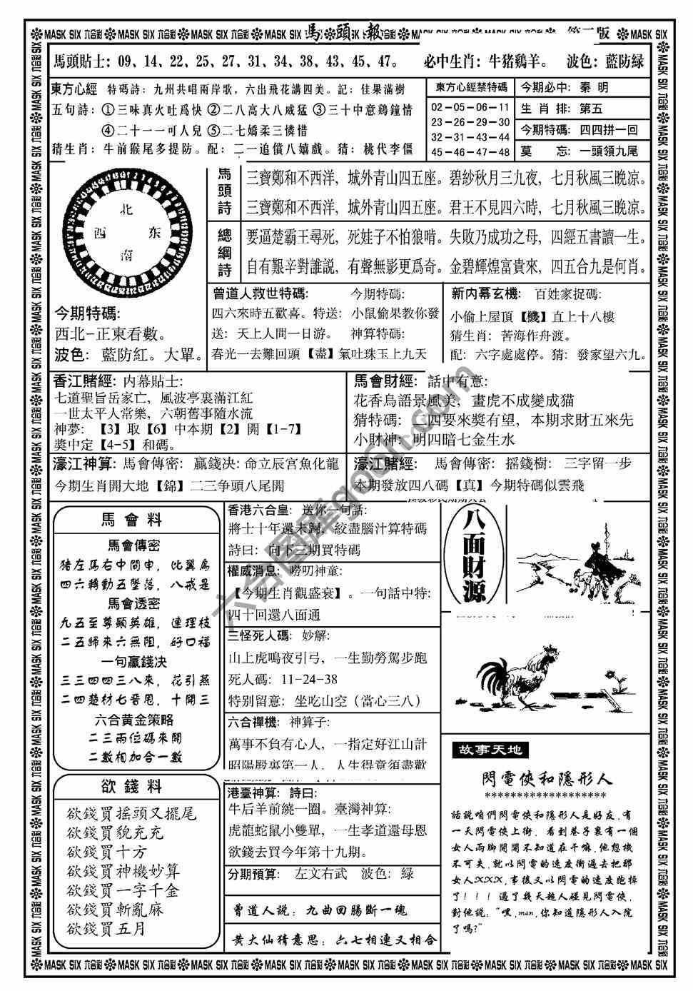 马头报