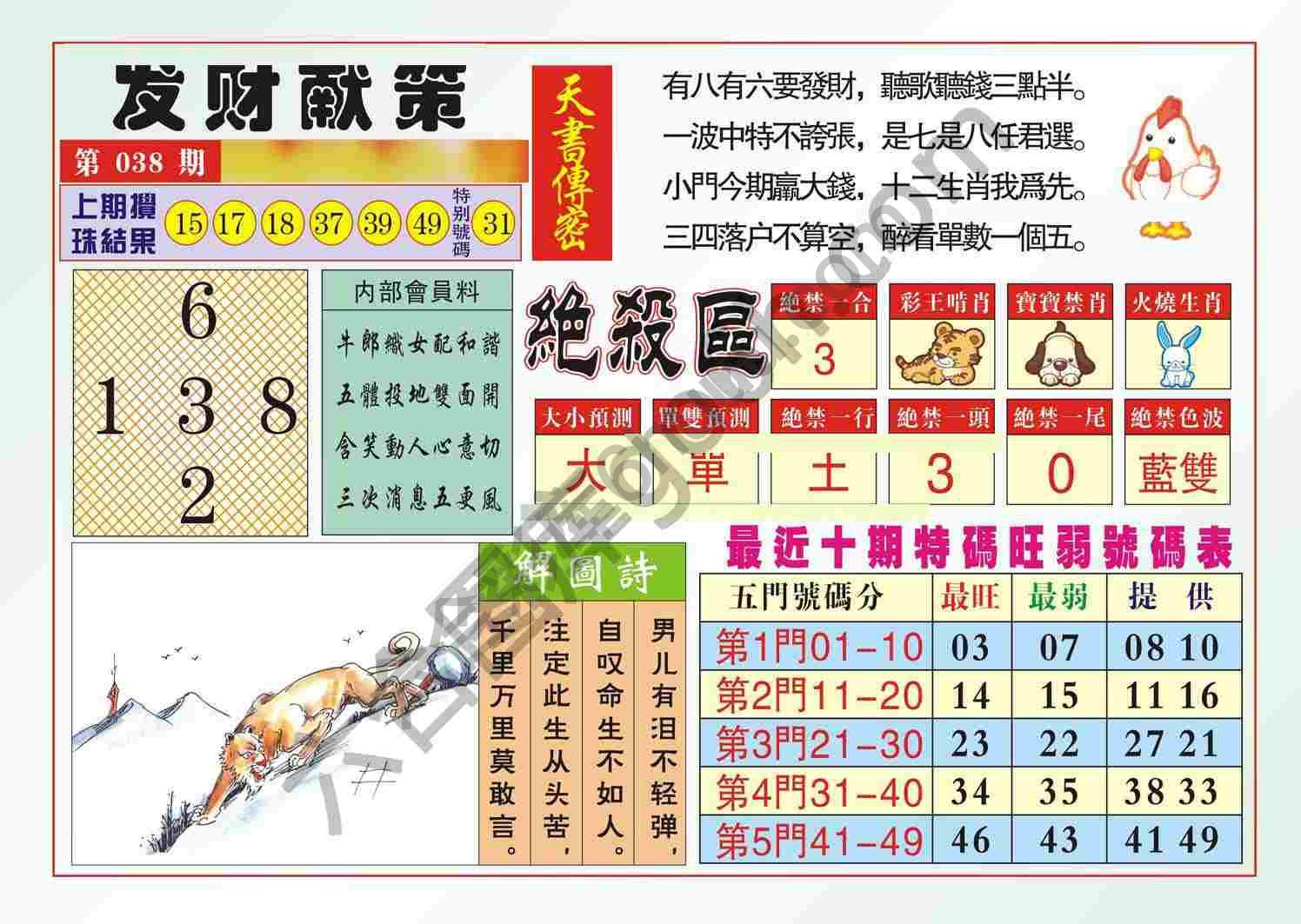 发财献策