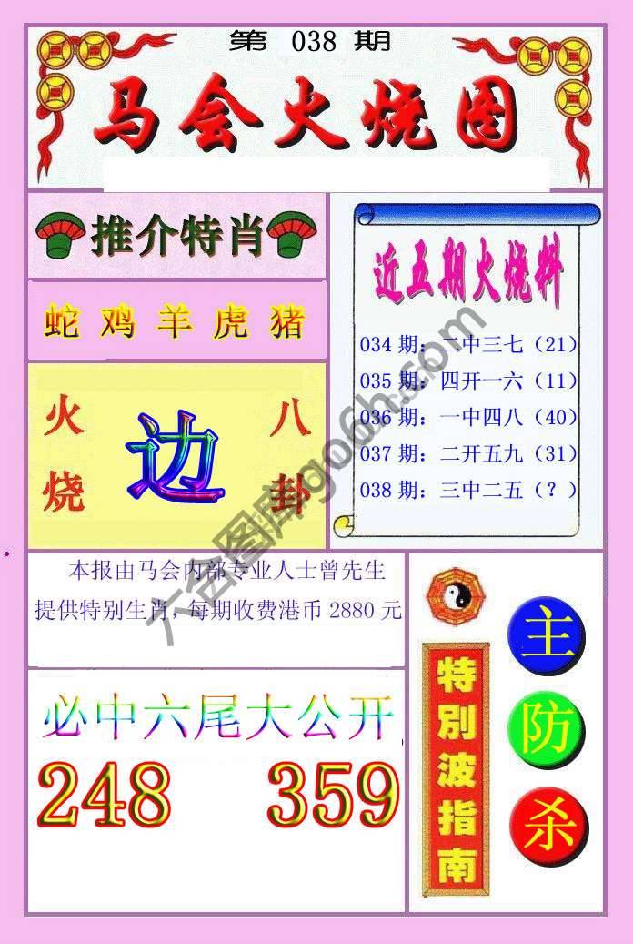 火烧图