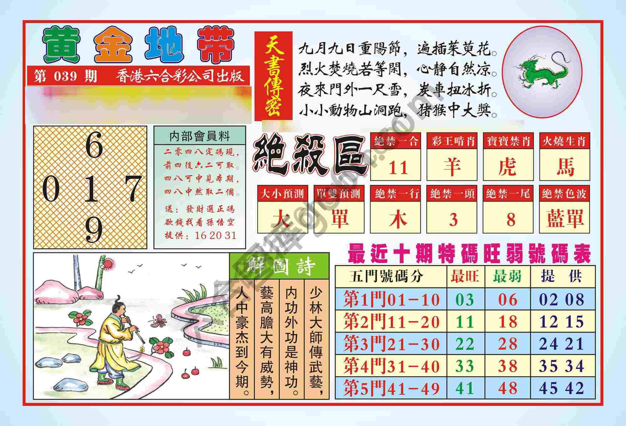 香港黄金地带