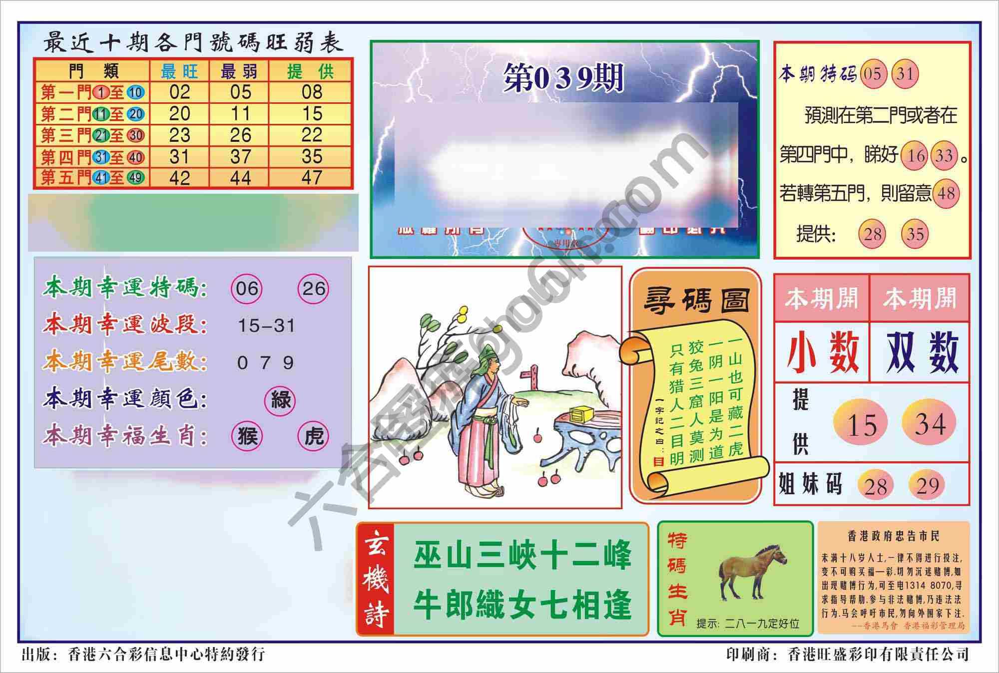 香港逢赌必羸