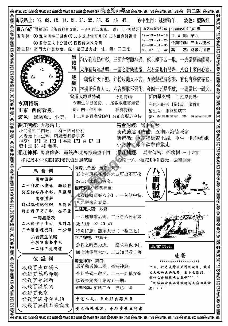 马头报