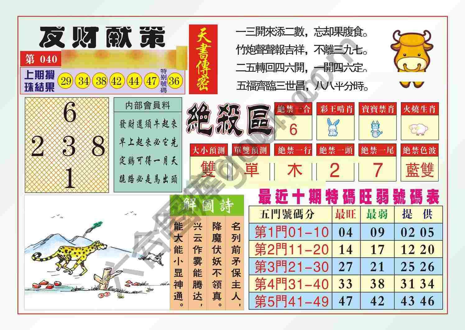 发财献策