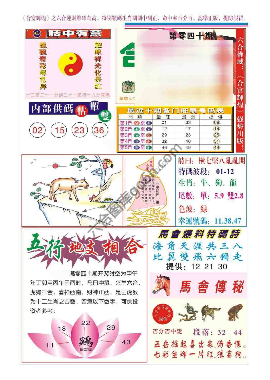 合富辉煌