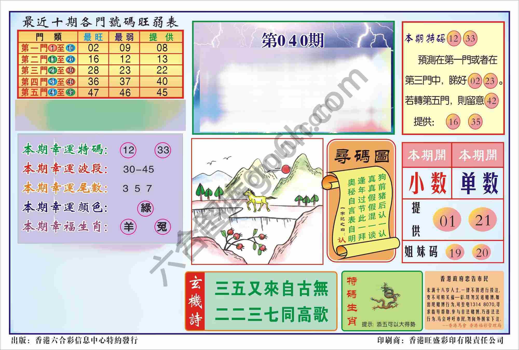 香港逢赌必羸