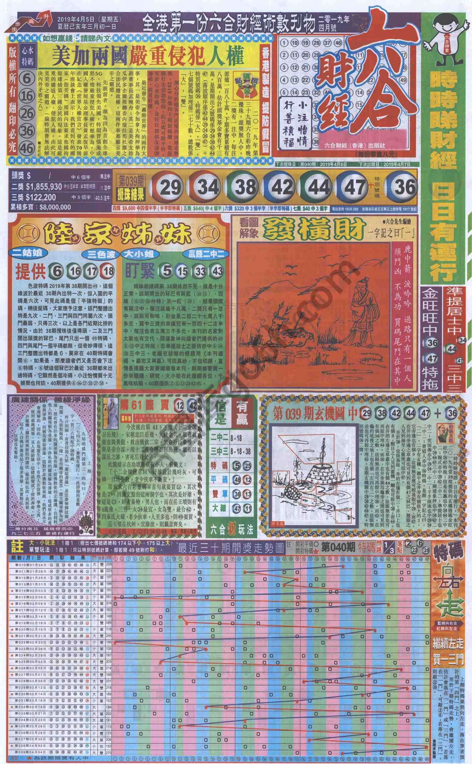 新六合财经