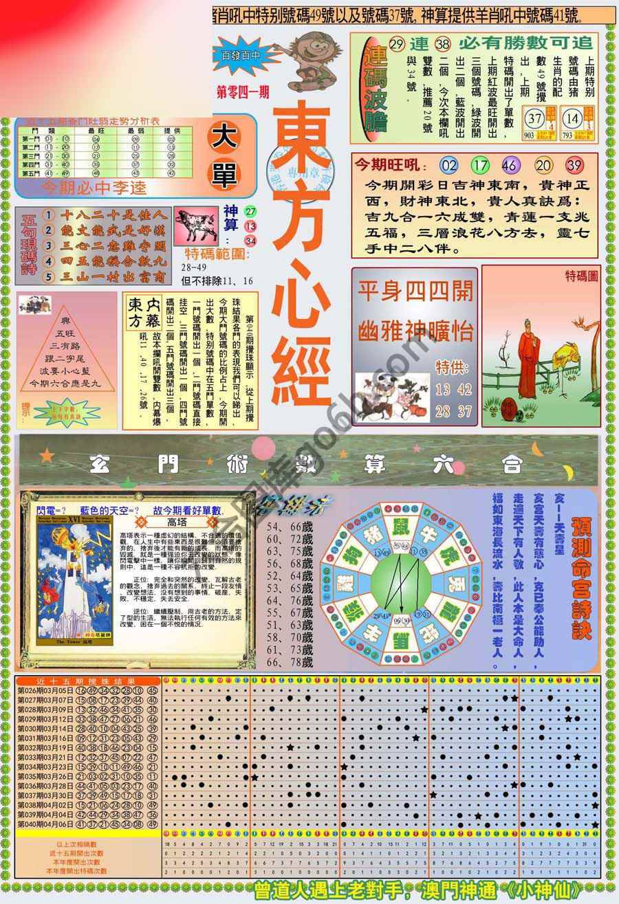 新版东方心经