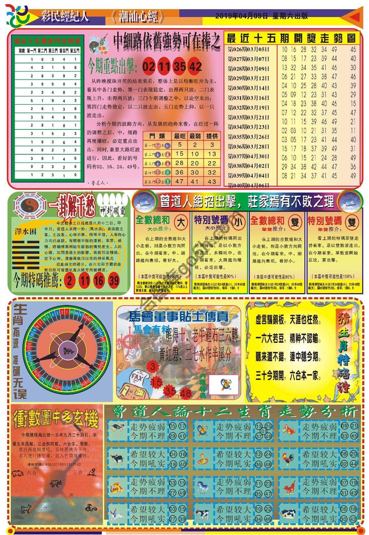 潮汕心经