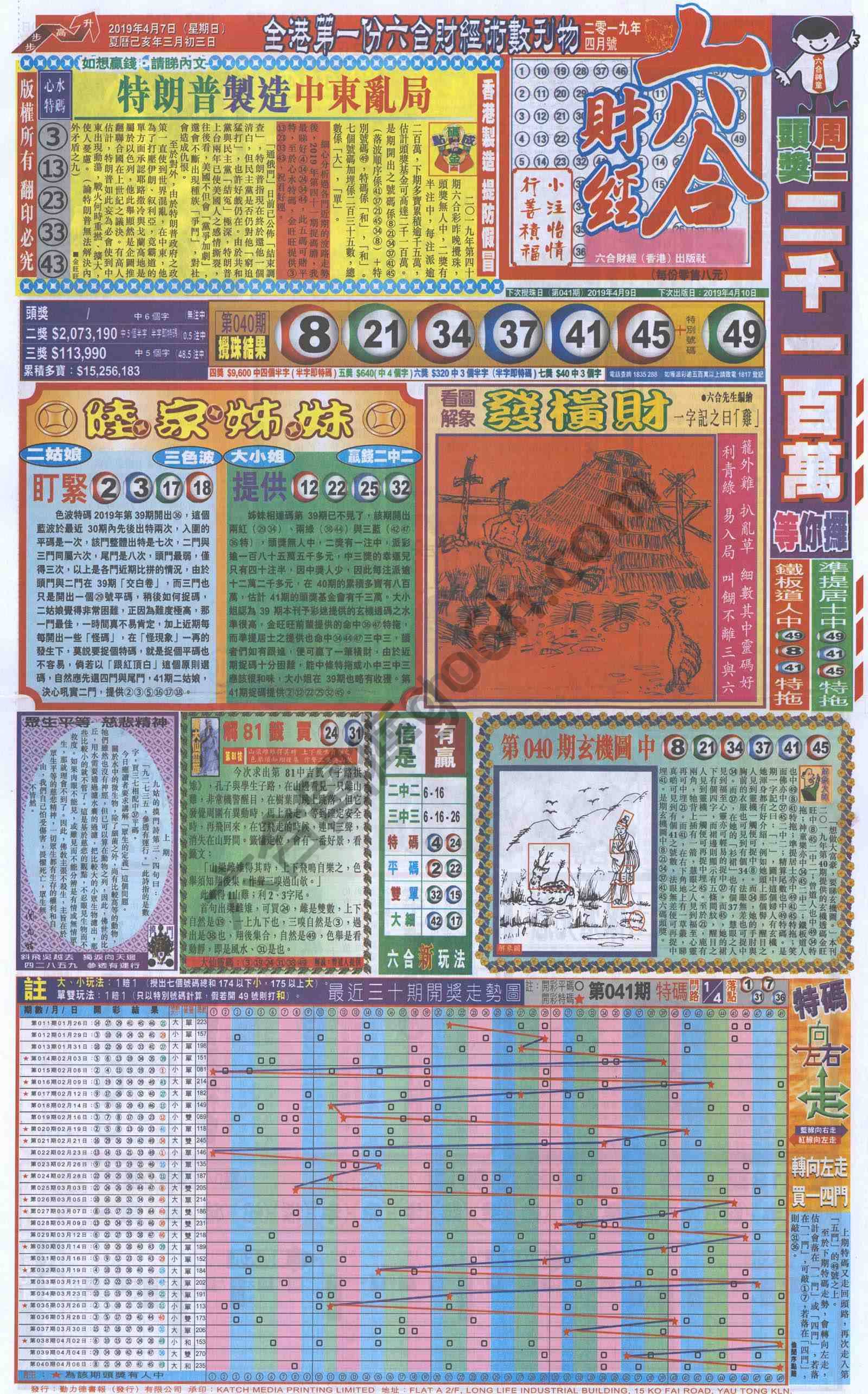 新六合财经